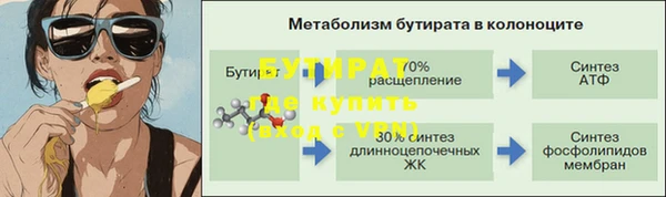 гидропоника Медвежьегорск